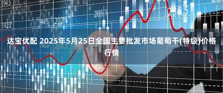 达宝优配 2025年5月25日全国主要批发市场葡萄干(特级)价格行情