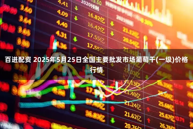 百进配资 2025年5月25日全国主要批发市场葡萄干(一级)价格行情