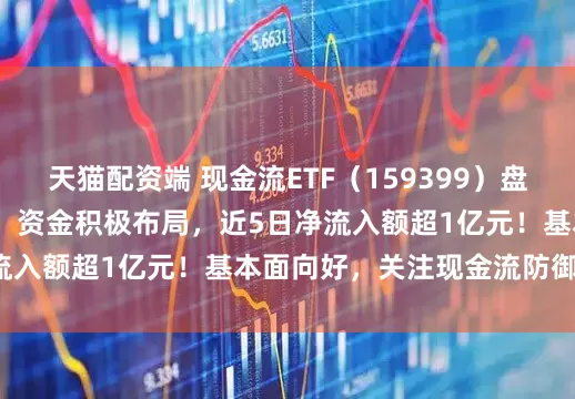 天猫配资端 现金流ETF（159399）盘中净流入超7700万份，资金积极布局，近5日净流入额超1亿元！基本面向好，关注现金流防御价值！