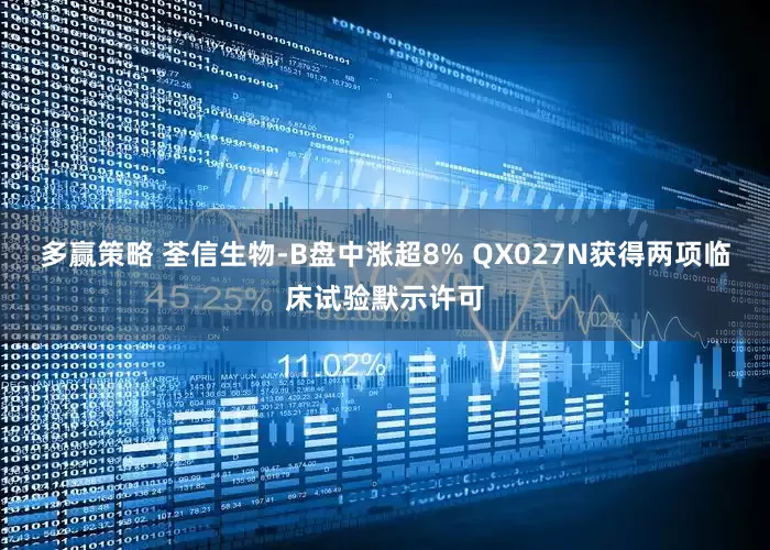 多赢策略 荃信生物-B盘中涨超8% QX027N获得两项临床试验默示许可